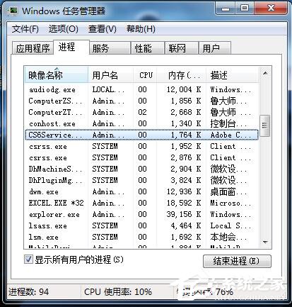 Win7系统CPU占用率高如何解决？