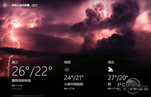 Win8精品应用推荐 超靠谱的Win8天气预报