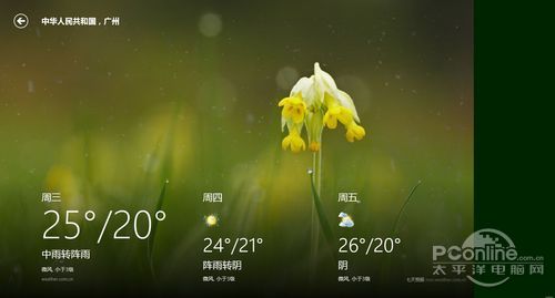  Win8精品应用推荐 超靠谱的Win8天气预报