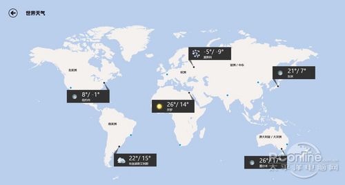  Win8精品应用推荐 超靠谱的Win8天气预报
