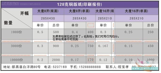 CorelDRAW教程：X4版本表格功能详解,全福编程网