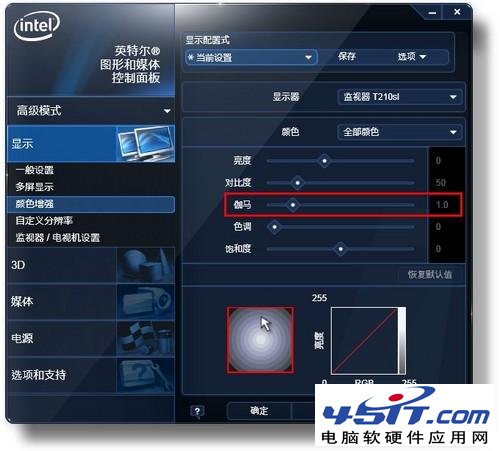 显示器伽玛值是什么 全福编程网