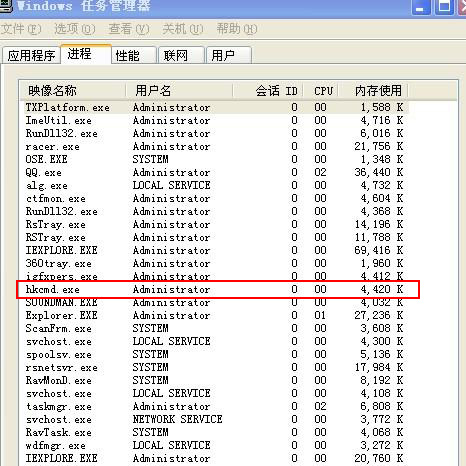hkcmd.exe进程是什么？ 全福编程网