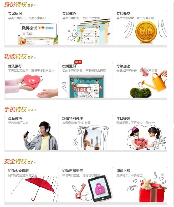 什么是新浪微博会员 全福编程网