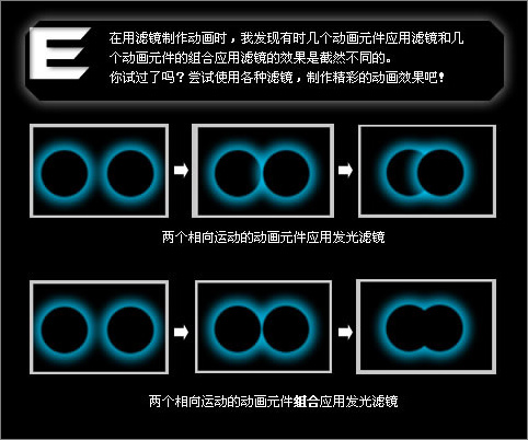 Fireworks实例教程：制作转动的四叶草效果