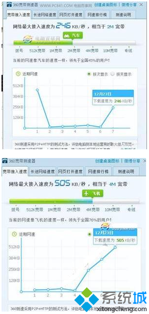 电脑中通过修改无线路由信道提高网速的方法4