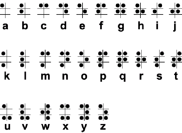 让盲人也能打字:BrailleType输入法 全福编程网教程