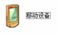 Windows Phone怎么安装卸载软件