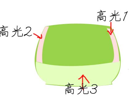 PS制作漂亮绿色小罐子 全福编程网网 鼠绘教程