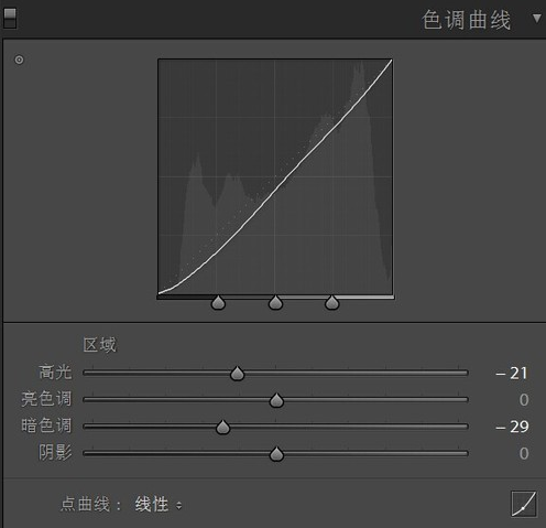 PS如何调亮肤色教程