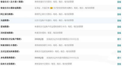 支付宝额度怎么设置？支付宝额度设置方法