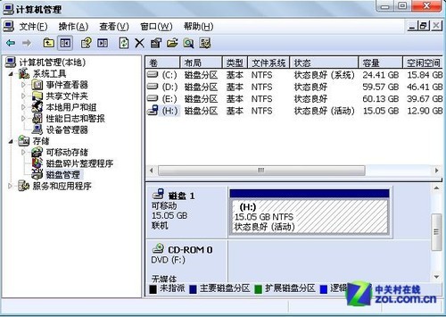 U盘版Win8显神通 全福编程网