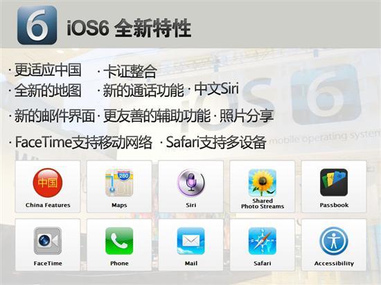 为中国优化苹果iOS6十一大新特性解读