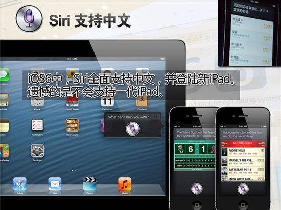 为中国优化苹果iOS6十一大新特性解读