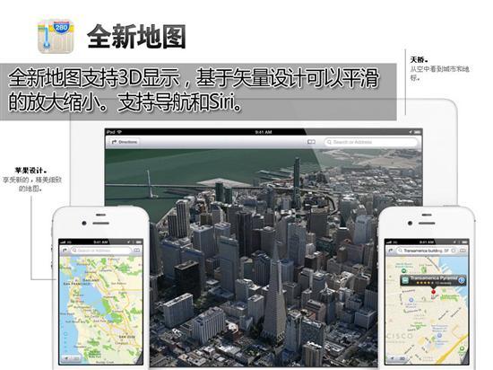 为中国优化苹果iOS6十一大新特性解读