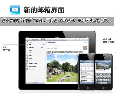 为中国优化苹果iOS6十一大新特性解读(2)