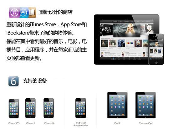 为中国优化苹果iOS6十一大新特性解读(2)