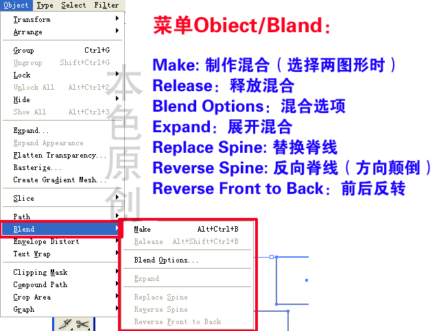 ILLUSTRATOR混合工具的使用,无思设计网wssj1.cn