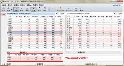 Beyond Compare隐藏和显示文本细节方法  全福编程网