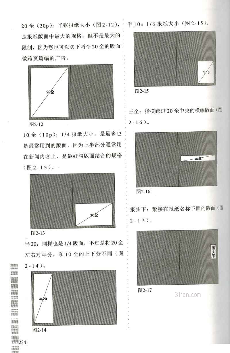 广告创意密码