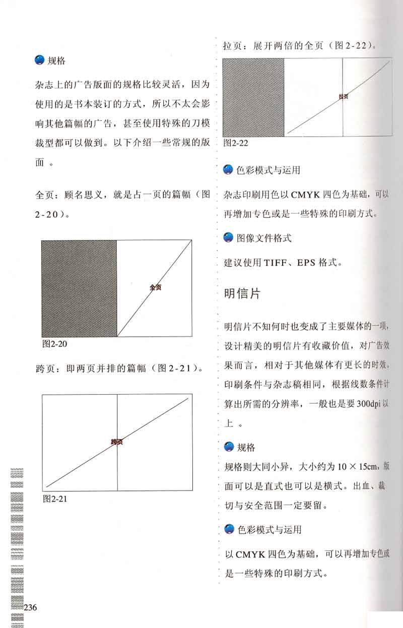 广告创意密码