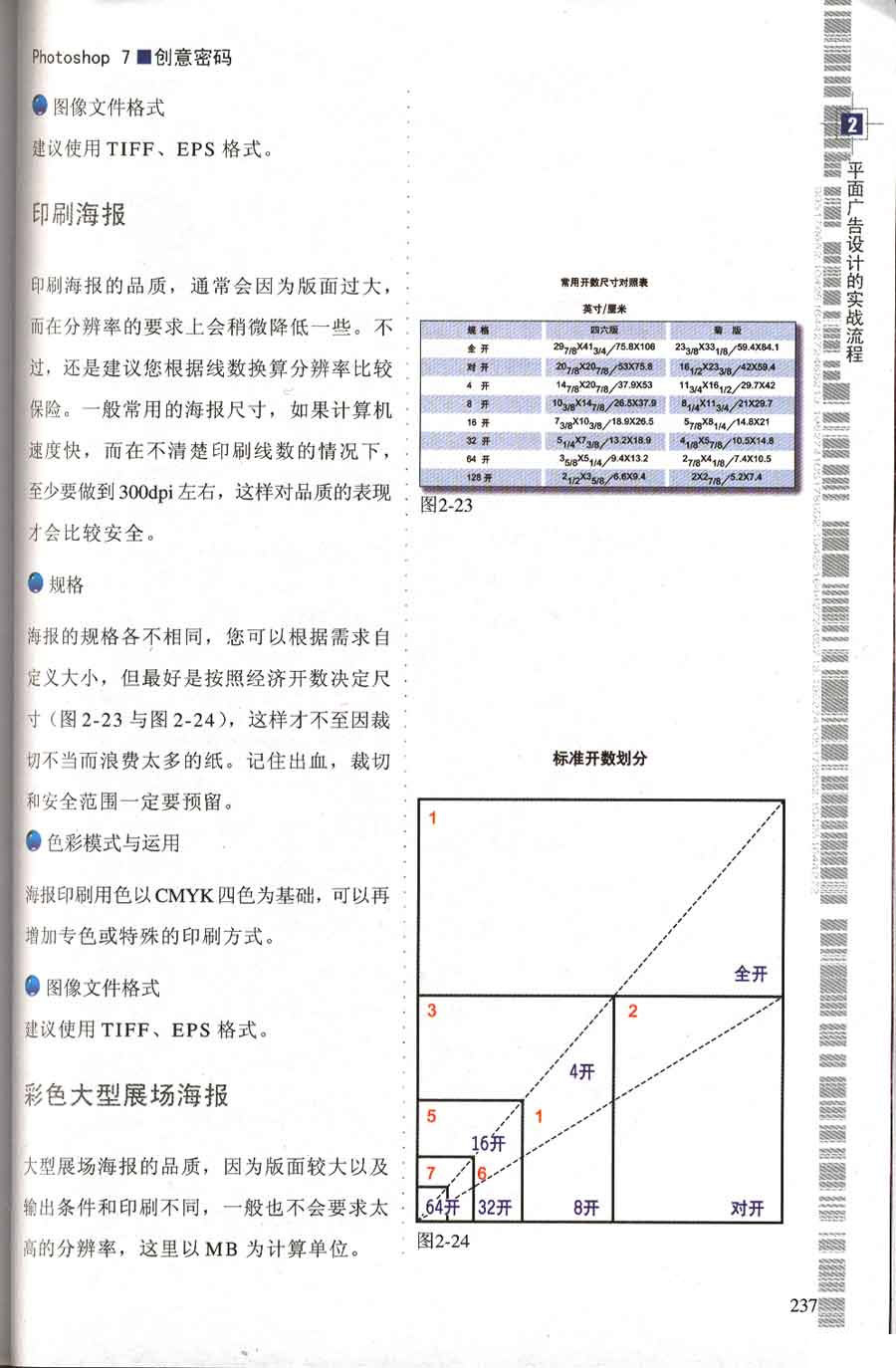 广告创意密码