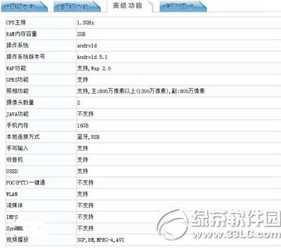 360奇酷手机配置怎么样 360奇酷手机配置参数1