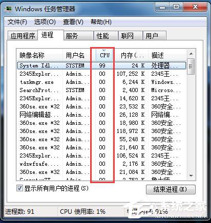 Win7系统System Idle Process占用率高的解决方法