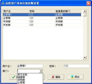 NETKING网络监控管理系统远程用户的查询分级权限设置 全福编程网教程