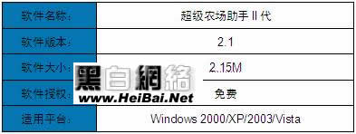 农场超级农场助手使用手册 全福编程网教程
