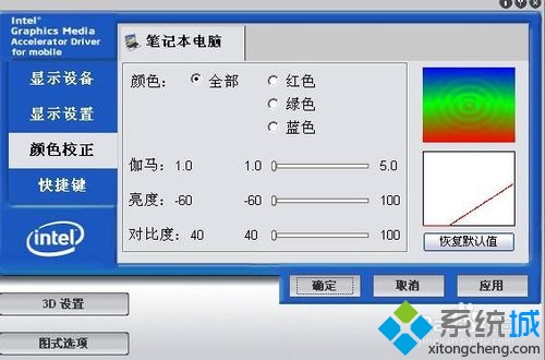 xp系统无法调节亮度怎么办   全福编程网