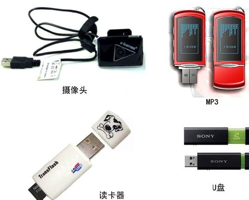 usb无法识别？ 全福编程网
