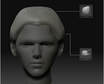 zbrush雕刻笔刷,zbrush头发笔刷,ZBrush头发雕刻