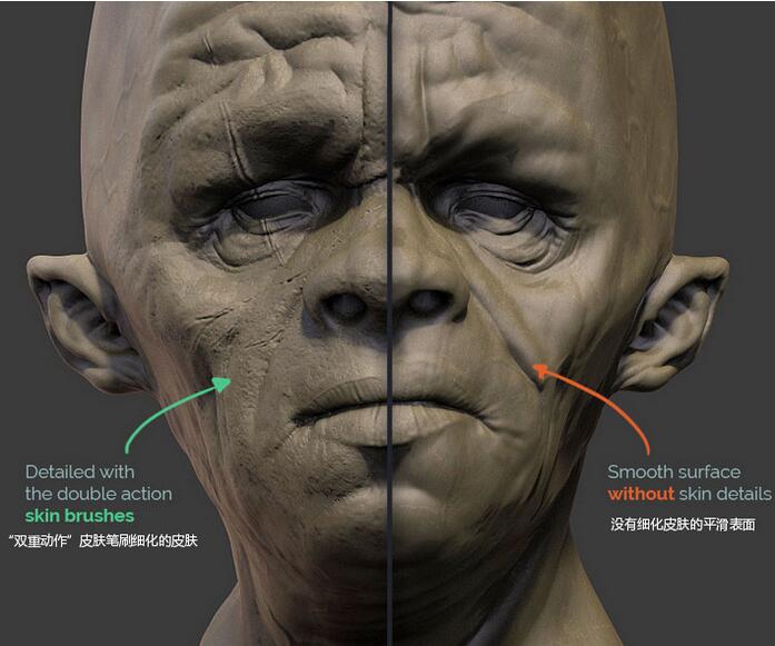 zbrush笔刷,ZBrush,ZBrush教程,ZBrush“双重动作”笔刷