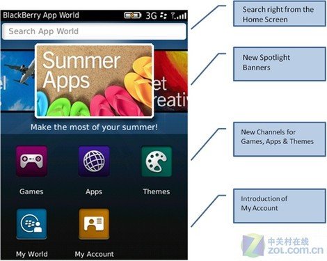 黑莓应用市场App World 3.0测试抢先看