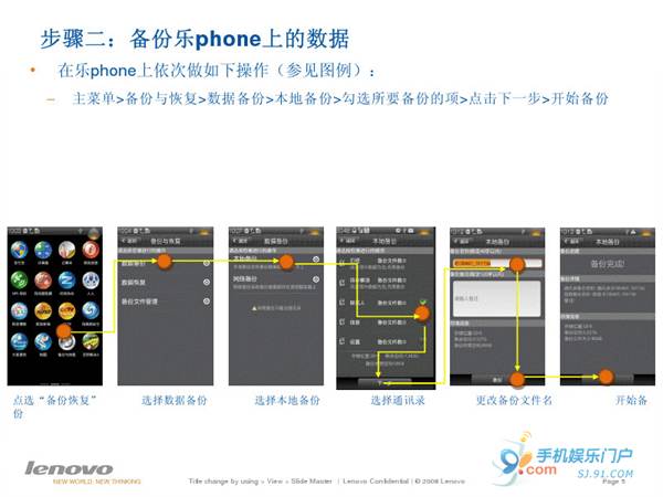 联想乐Phone升级2.2固件教程