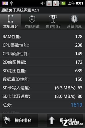 WCDMA/GSM双待联想千元智能机A60评测(4)