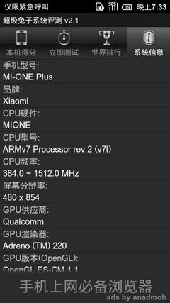 跑分王惜败 1.2GHz双核终究难敌1.5GHz