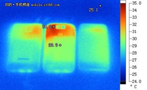 1080/720P+常见格式支持 视频播放测试