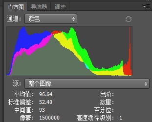 曲线实例 如何让画面更柔和舒服