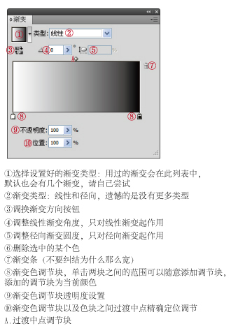 Illustrator使用渐变工具制作梦幻的十字星光教程 全福编程网