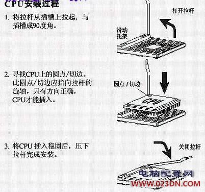 教你如何组装电脑