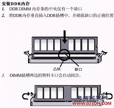 教你如何组装电脑