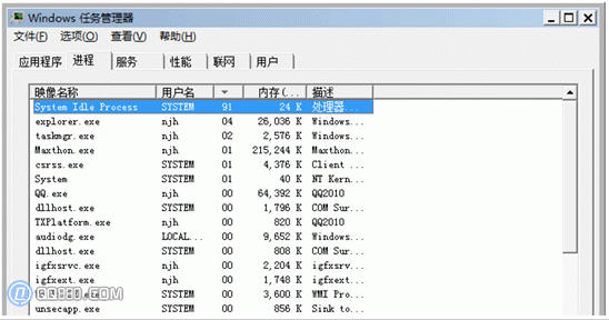 system idle process是什么进程，可以关闭吗 全福编程网