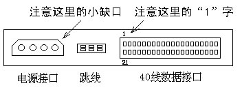 学装机DIY：硬盘安装方法 全福编程网