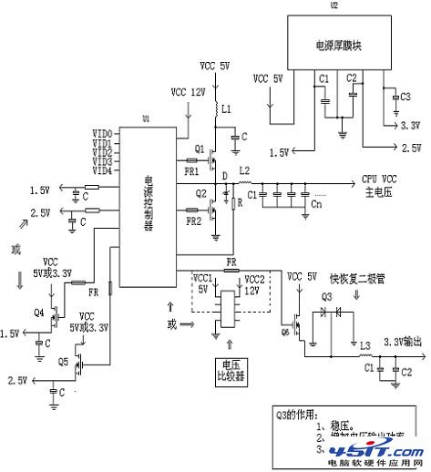 CPU单相供电电路详解及检查维修流程 全福编程网教程