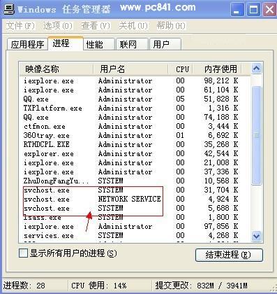 svchost.exe是什么程序进程   全福编程网教程