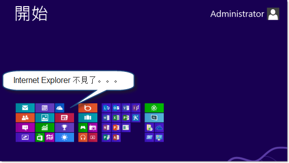 Win8中IE10不见了 教你如何安装IE10 全福编程网