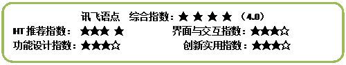 讯飞语点：人机对话不只有siri 全福编程网