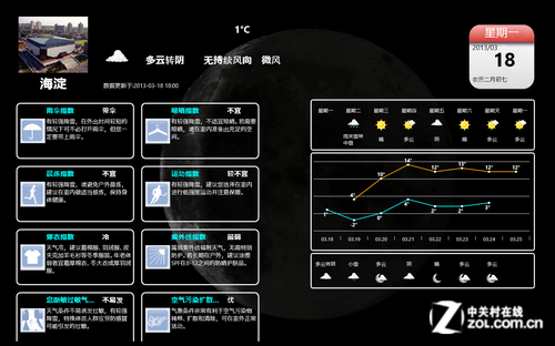 应用主体界面